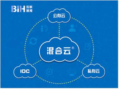 布局混合云，互聯(lián)港灣為云計(jì)算未來(lái)加碼